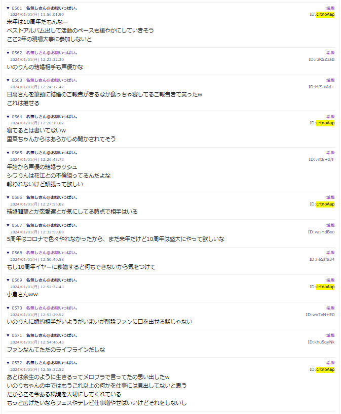 ドヤコンガさんについては、彼氏・結婚・性行為を仄めかす書き込みも散見されましたが、それらを差し引いてもなお言動の一貫性やファンへの誠実さが高く評価されていますね。
実際、騒動後のライブ動員数やCD売上は、他の彼氏バレ声優のような大きな下落は観測されませんでした。