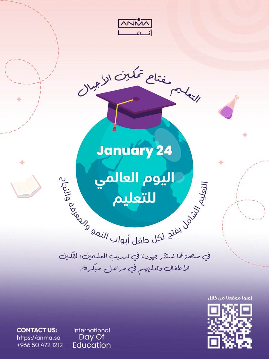 ANMA | أنمــــــــا tweet media