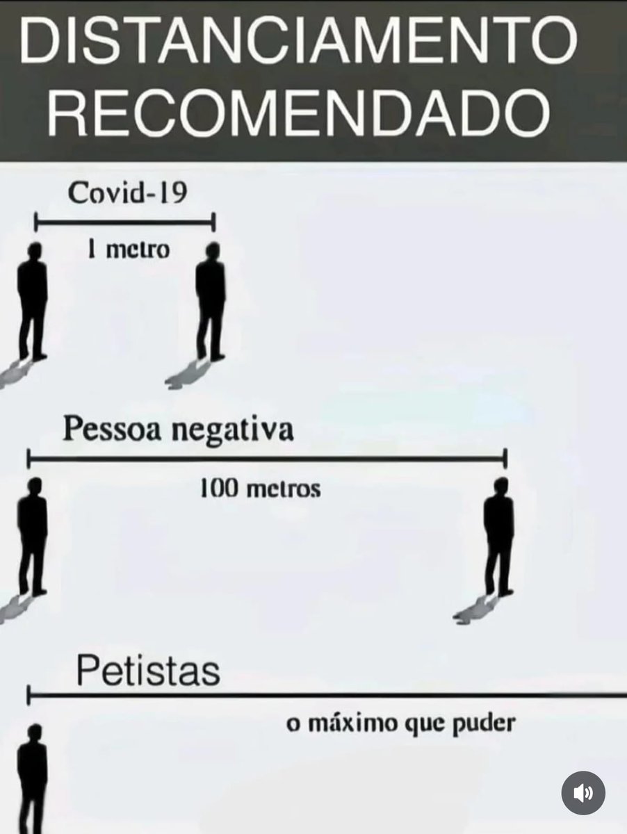 fiscaldofim's tweet photo. Anotem ⬇️ https://t.co/6Bx8sF47VD