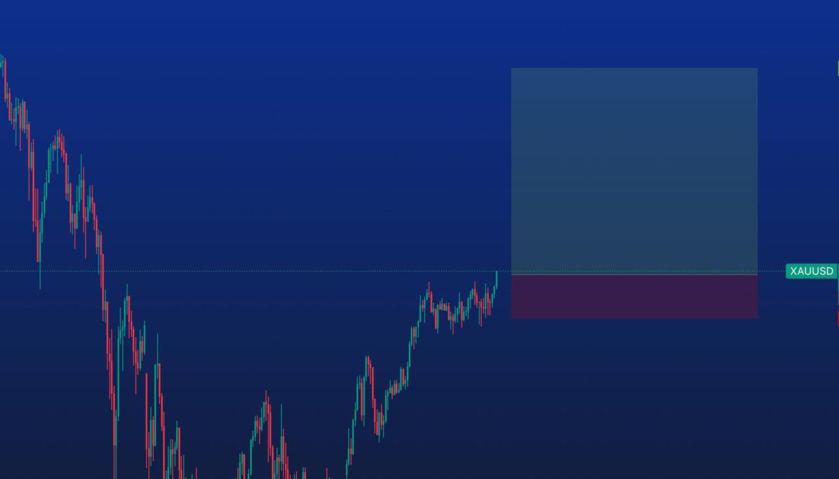 XAUUSD – Hey TEAM! Gold is setting up for a potential buy. No entry yet — we’re waiting for full rule alignment. Once confirmed, the VIP group will receive the exact entry, SL, and TP 🎯

Join VIP &amp; Get Instant Funding:
CopyMasterTraders.com
