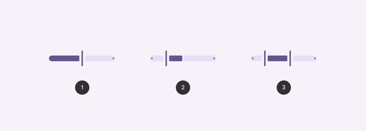 Pixel UI by Google tweet media