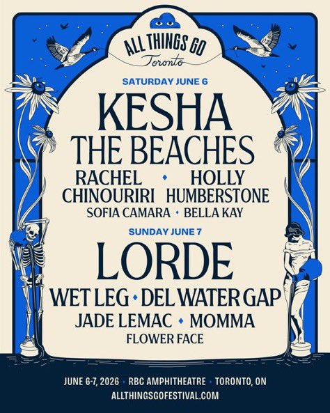 Kesha &amp; Lorde to Headline All Things Go Toronto in June! 🇨🇦