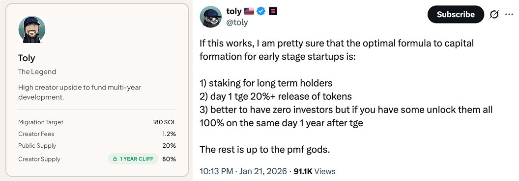 Hey <a href="/Toly/">toly 🇺🇸</a>, now anyone can deploy your vision for capital formation on <a href="/Solana/">Solana</a> in seconds. 

x.com/toly/status/20…