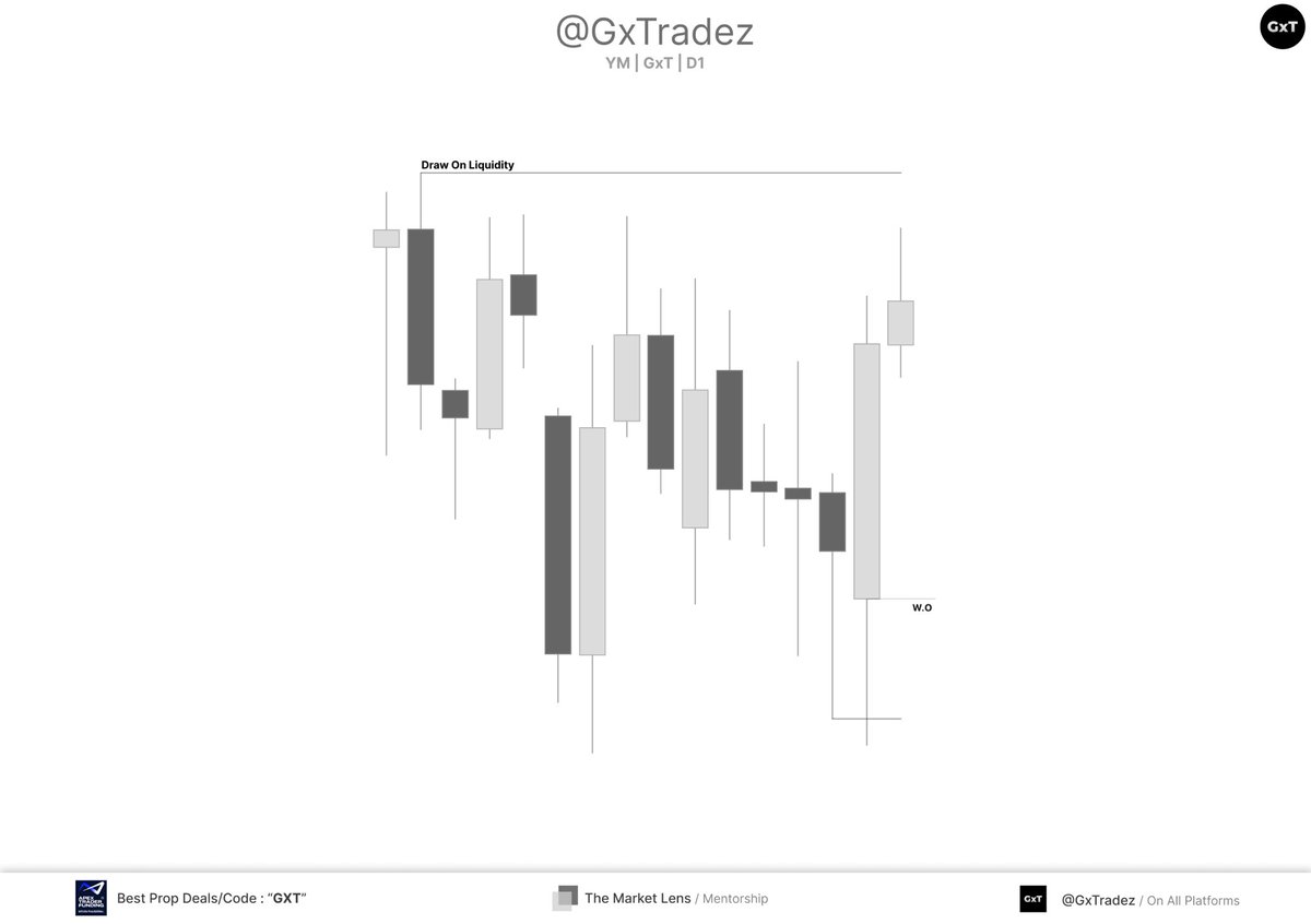GxTradez tweet media