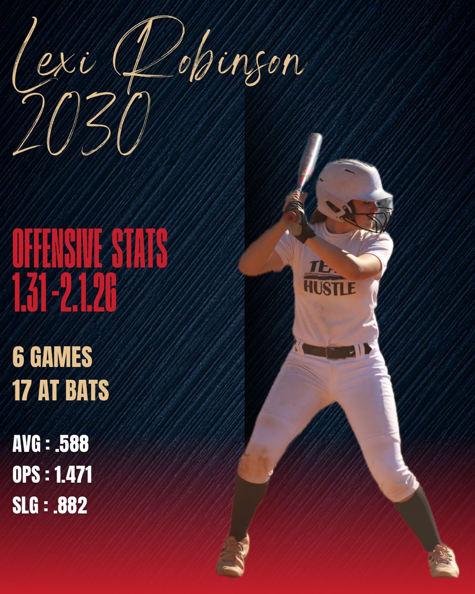 Alexis Robinson tweet media