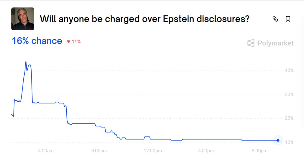 voidwasted tweet media