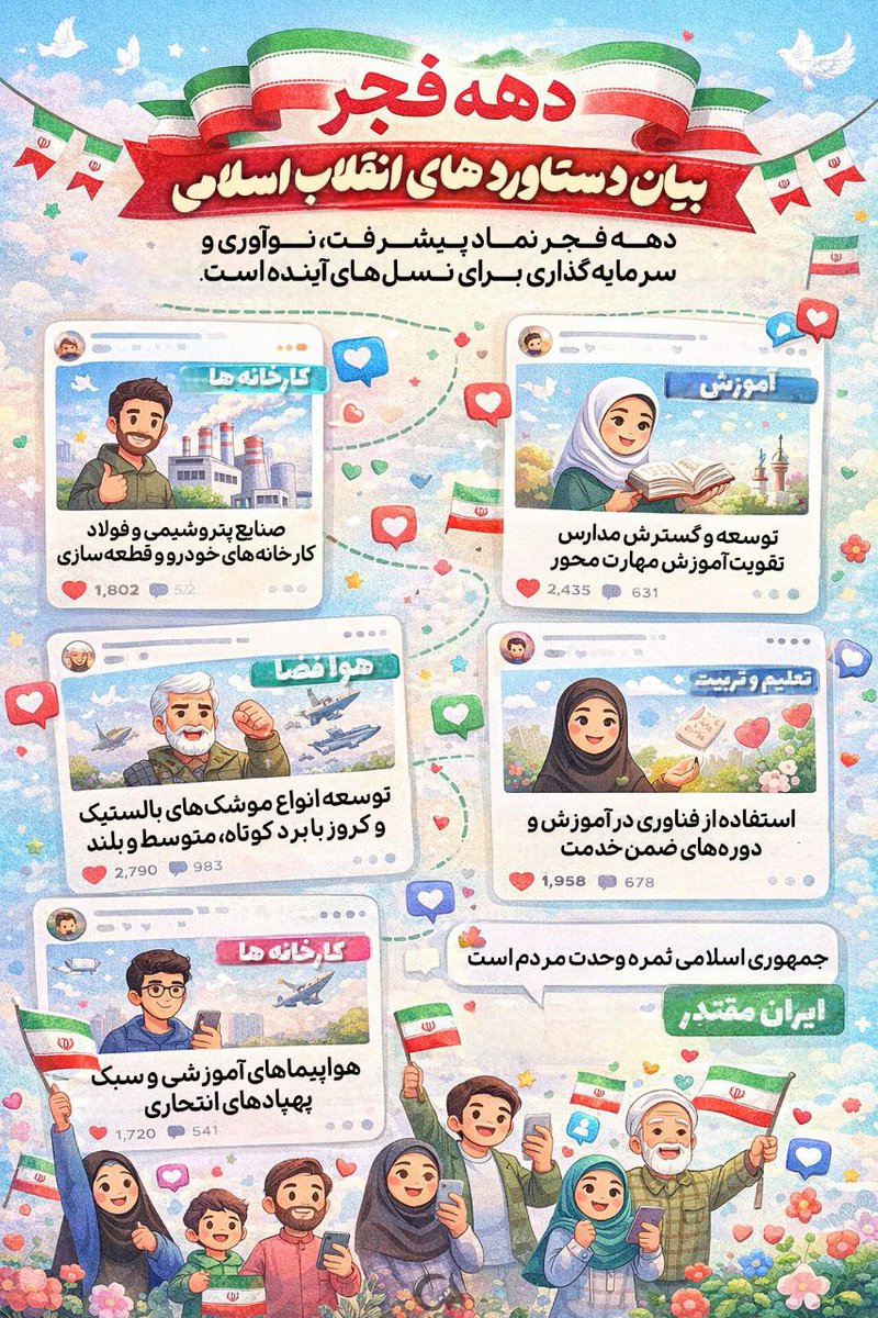انقلاب را می‌شود نقد کرد،
اما نمی‌شود انکار کرد که ایرانِ بعد از آن
کشوری با زیرساخت‌های گسترده‌تر است.
بحث را از این نقطه باید شروع کرد.

#انقلاب_مردم‌ 
#ایران_مقتدر