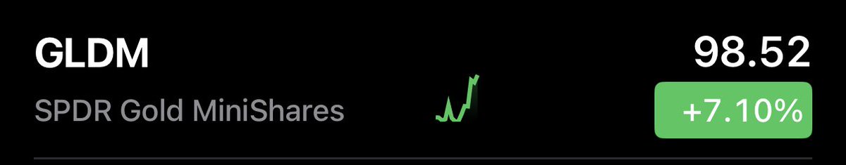 Is it Gold or is it GameStop?