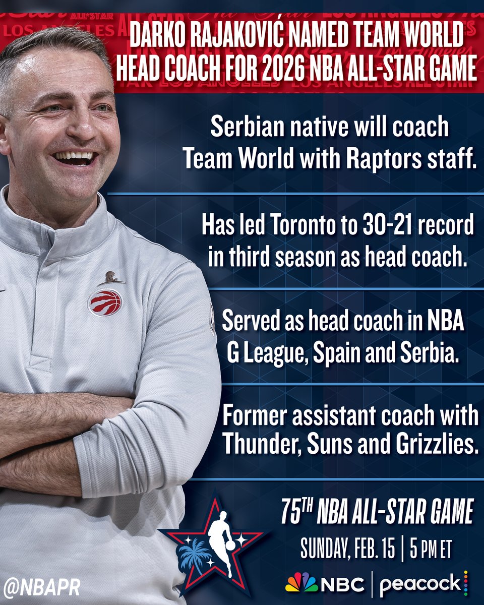NBAPR's tweet image. Toronto Raptors head coach Darko Rajaković has been named by NBA Commissioner Adam Silver as head coach of Team World for the 2026 NBA All-Star Game.

A native of Serbia, Rajaković has guided the Raptors to a 30-21 record in his third season as their head coach.

Rajaković…