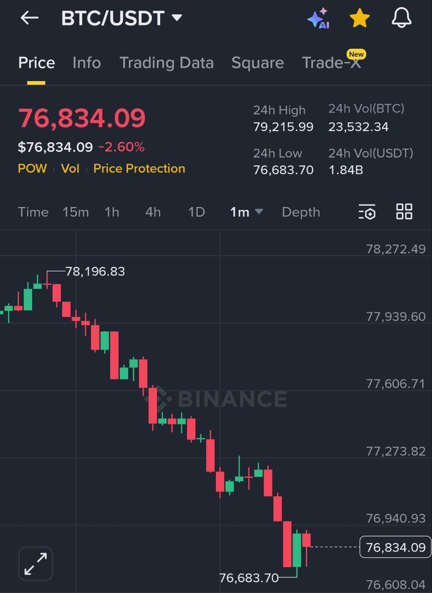 Max Crypto tweet media