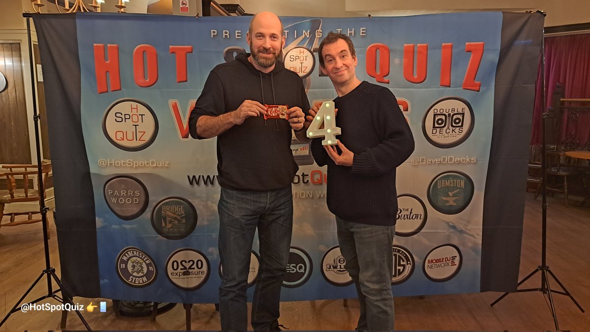 Hot Spot Quiz 1.5k tweet media