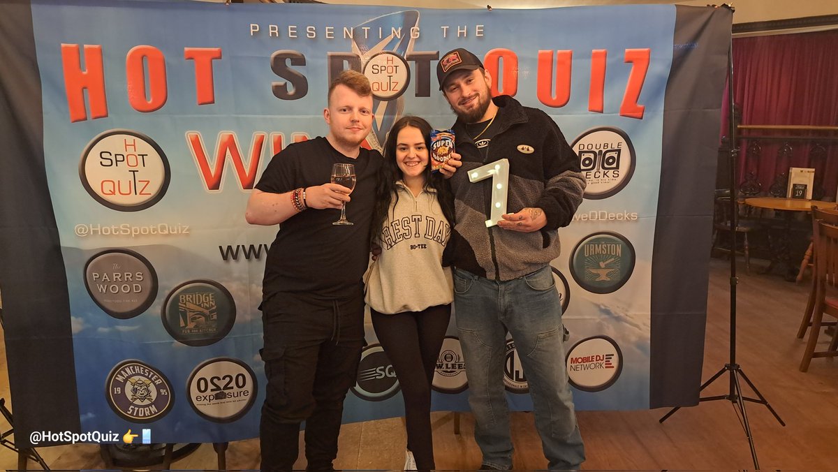 Hot Spot Quiz 1.5k tweet media