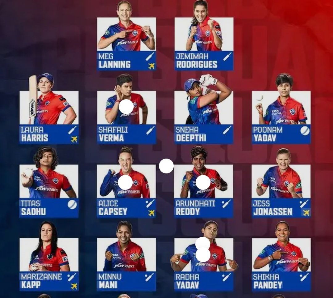 Anoopaaarvi's tweet photo. क्या RCB vs  Dc का फाइनल मैच होगा https://t.co/J2nPTbxQRY