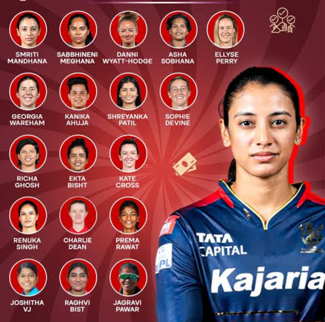 Anoopaaarvi's tweet photo. क्या RCB vs  Dc का फाइनल मैच होगा https://t.co/J2nPTbxQRY