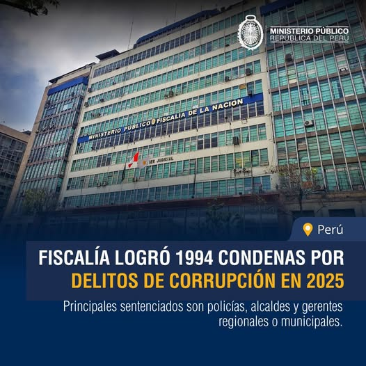 Pedro_vrae's tweet image. Durante el 2025, el @FiscaliaPeru a través de las 
#fiscalías anticorrupción, logró la #condena de 2000 funcionarios públicos por delitos de #corrupción de funcionarios en todo el país. 
Los principales sentenciados: #policías y #alcaldes, además de gerentes regionales o