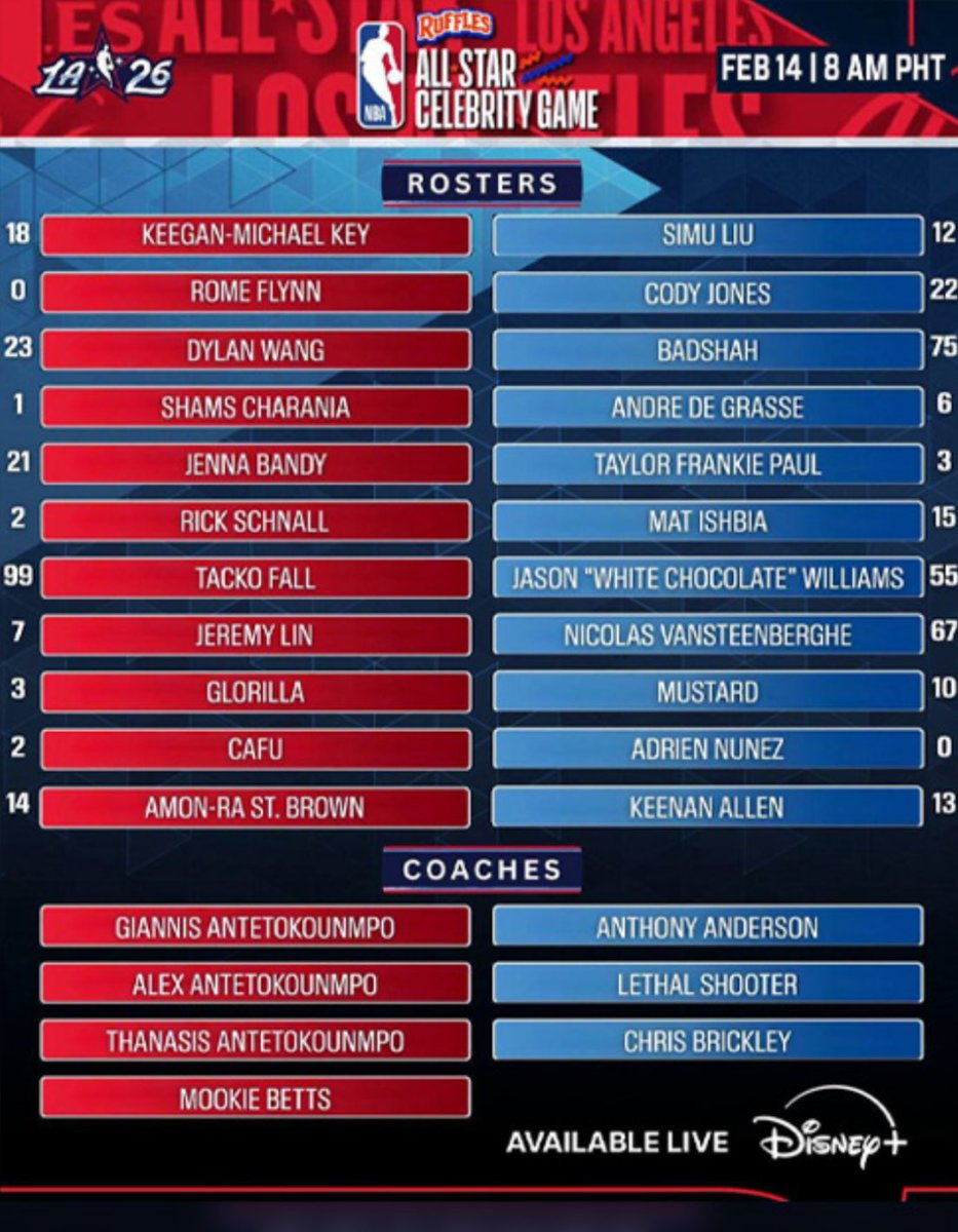 NIC WILL BE PLAYING IN THE NBA ALL STAR CELEBRITY GAME ON FEB. 14th!!!