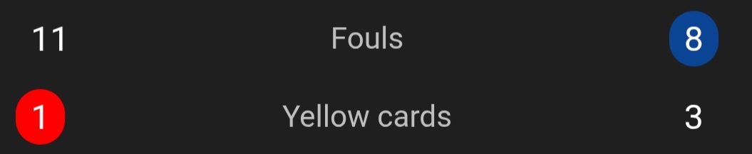 Jakeypoulter's tweet photo. @ChelseaFC  we've been robbed by shit refs once again arsenal playing dirty all game and didn't get a single card feeling for our boys tonight https://t.co/iUxP8OtG81