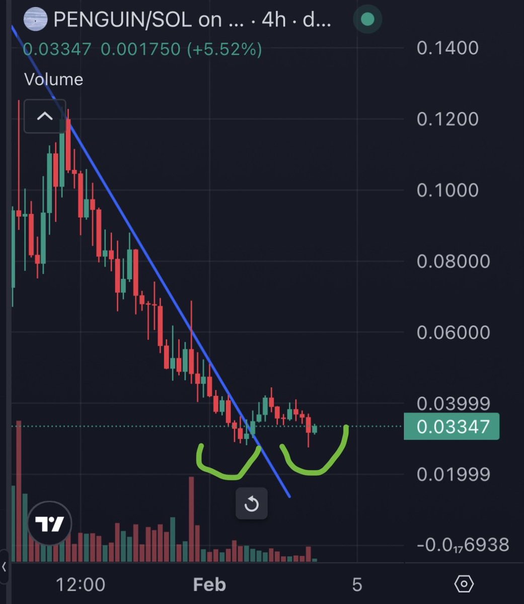 iAmTarik tweet media