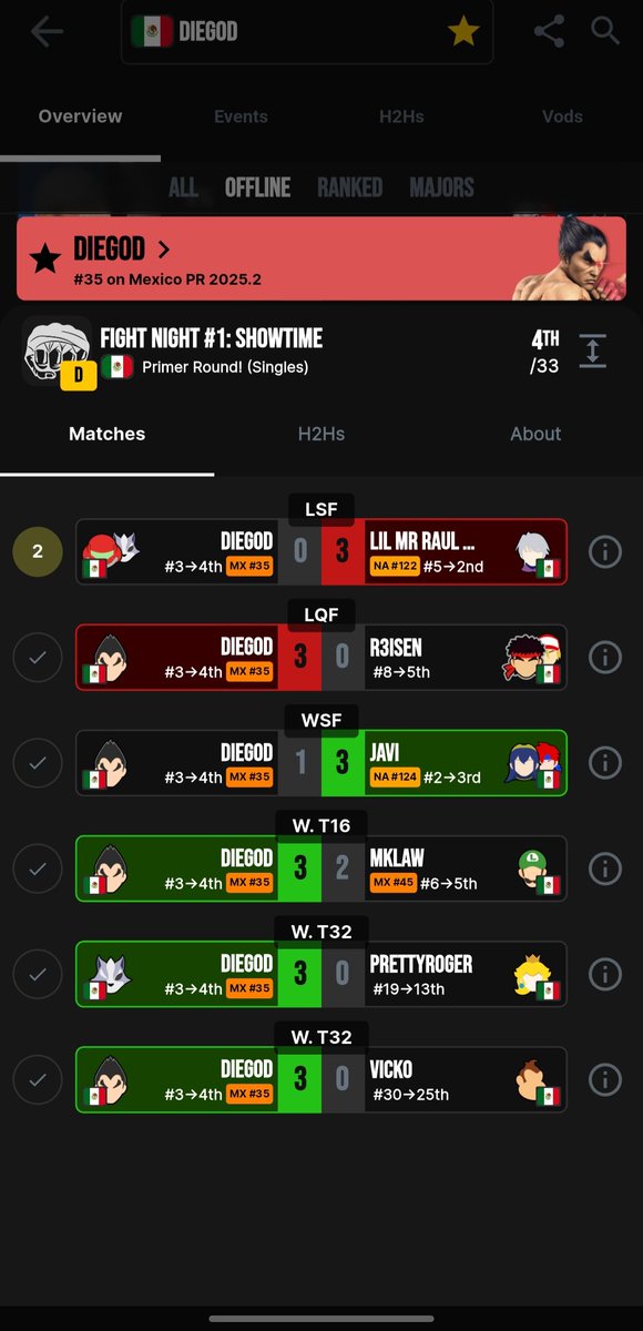 SK|DieG0D tweet media