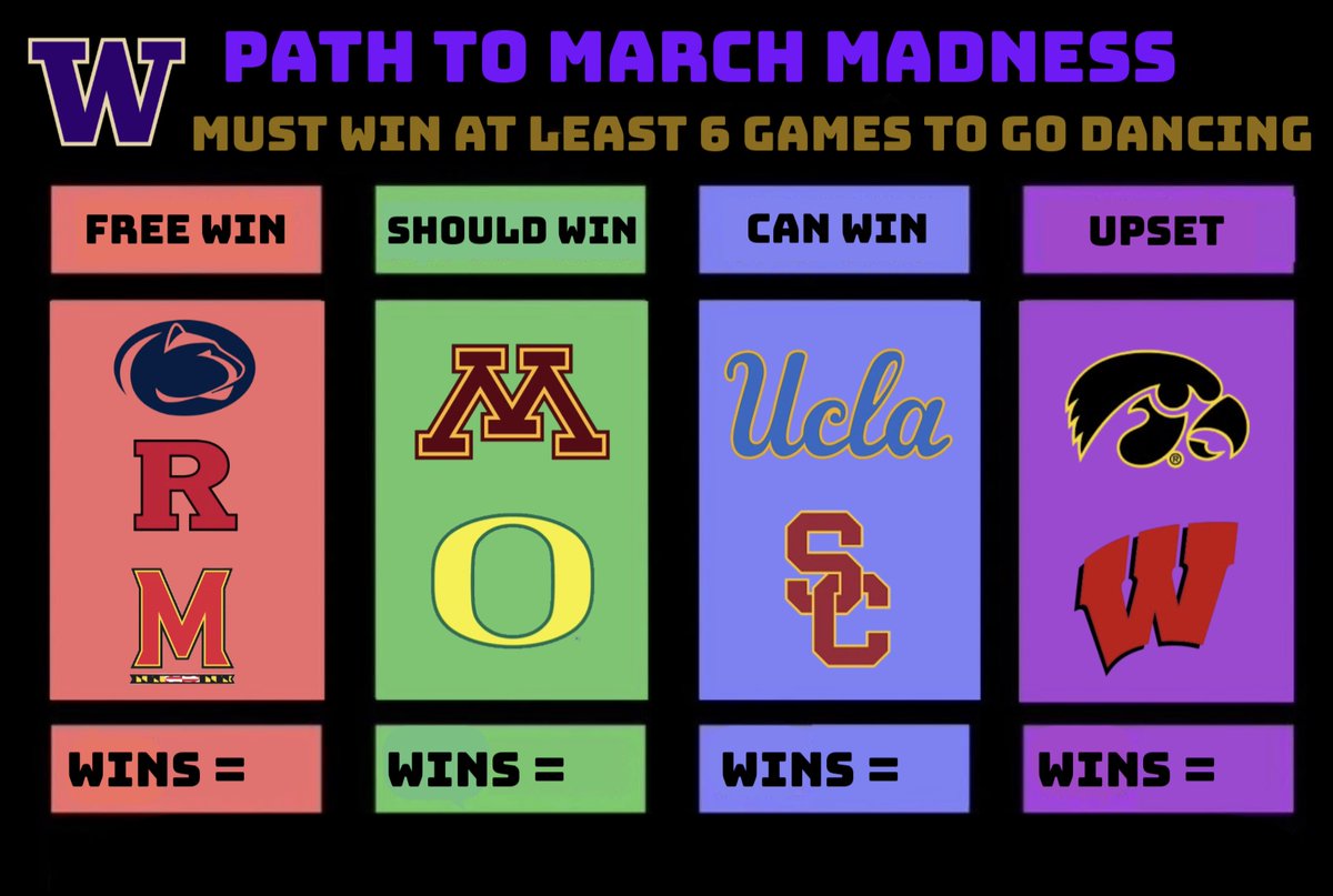 Barstool Huskies tweet media