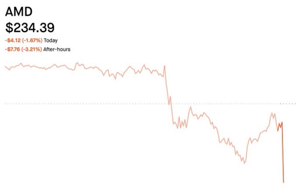 Analytic Stocks tweet media