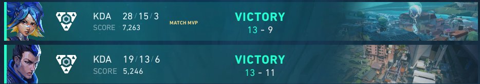 SHI lead tweet media