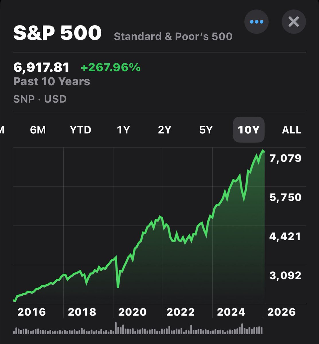 Dividend Hero tweet media