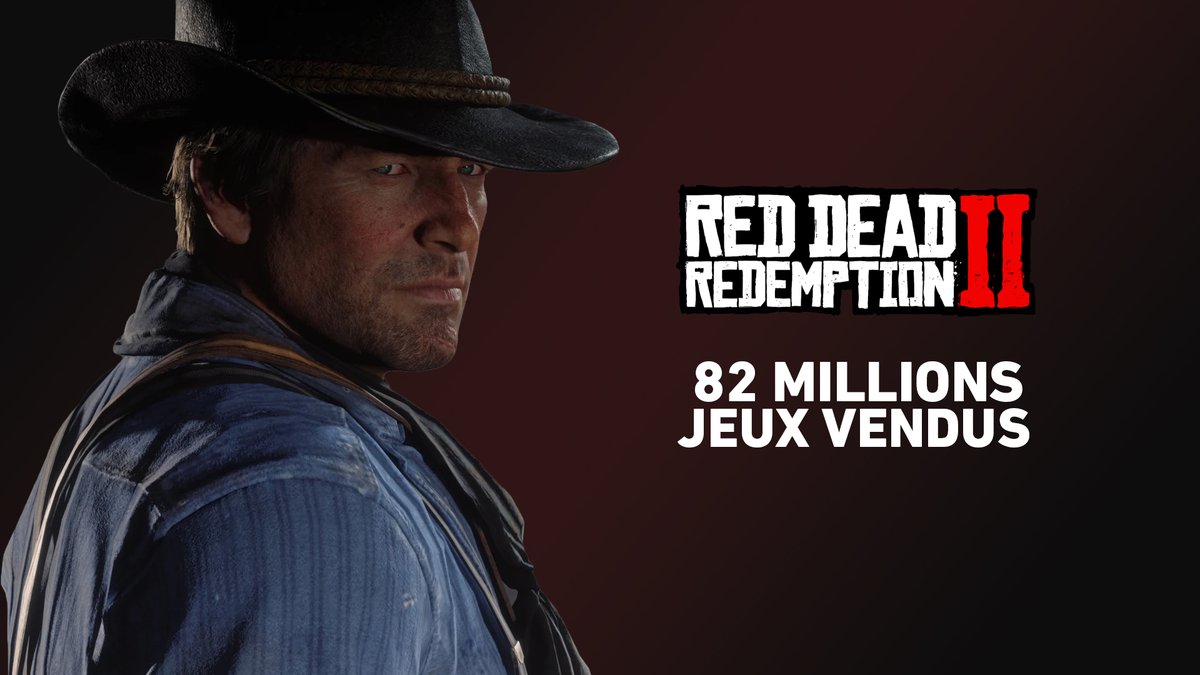Chris_Klippel's tweet photo. Officiel : Red Dead Redemption 2 s'est écoulé à 3 millions d'exemplaires lors du précédent trimestre et culmine désormais à 82 millions de jeux vendus.

Il n'est plus qu'à 900 unités du top 3 des jeux les plus vendus de l'histoire.

#CallTakeTwo https://t.co/FVDdIobjx4