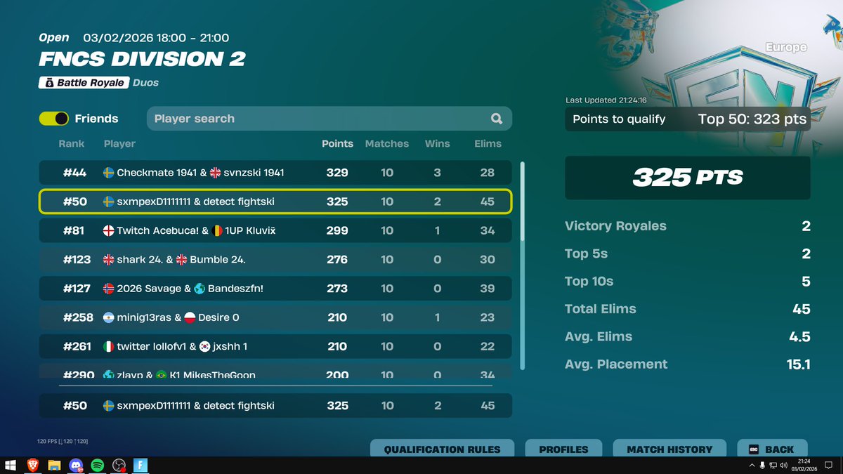 detect fight tweet media