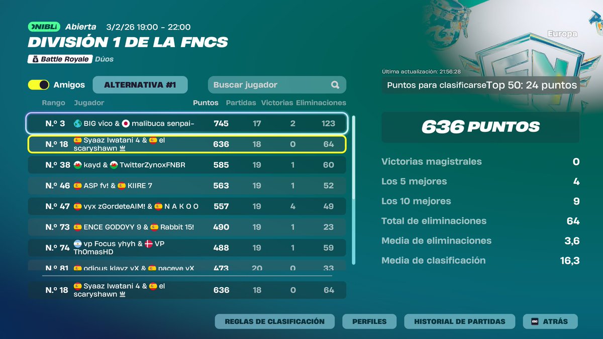 Syaaz viBritania tweet media