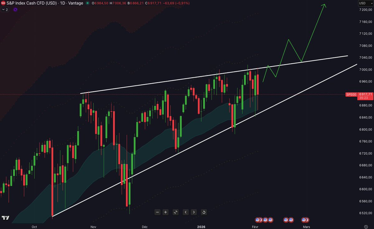 Thomas CR tweet media