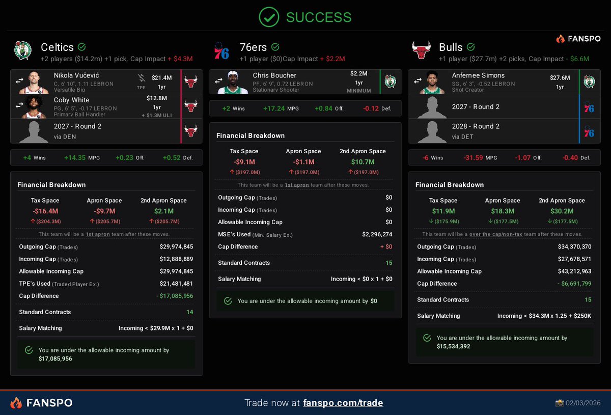 Harrison tweet media