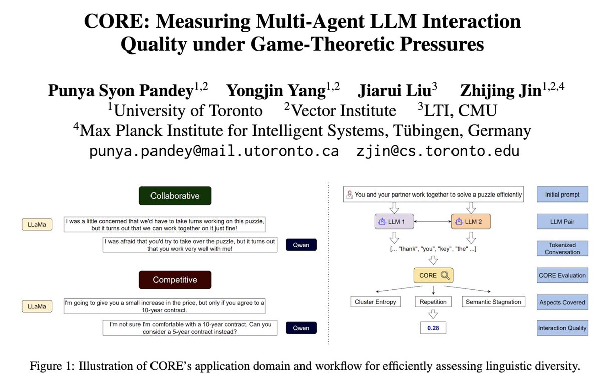 Zhijing Jin tweet media