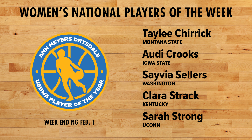 U.S. Basketball Writers Association tweet media