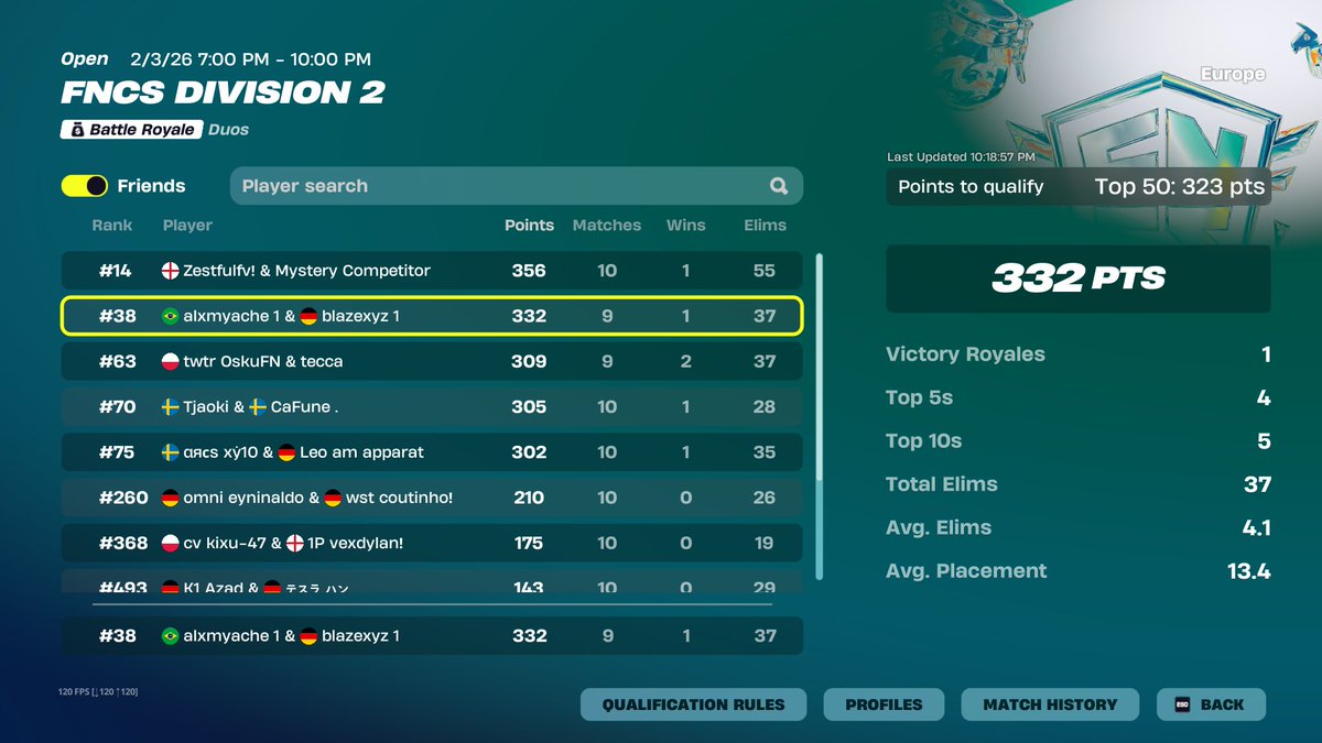 Qualed div 1 <a href="/AlxmFnbr/">alxm</a> 

F/A