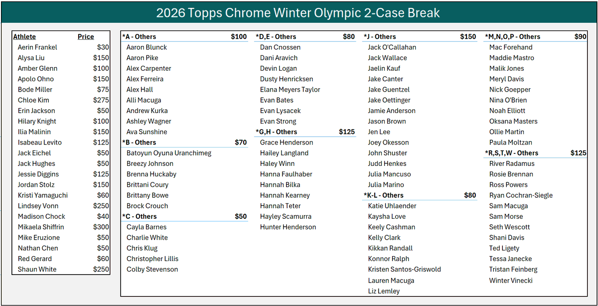 Grand Salami Sports Cards tweet media