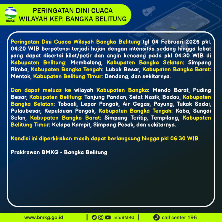 BMKG tweet media
