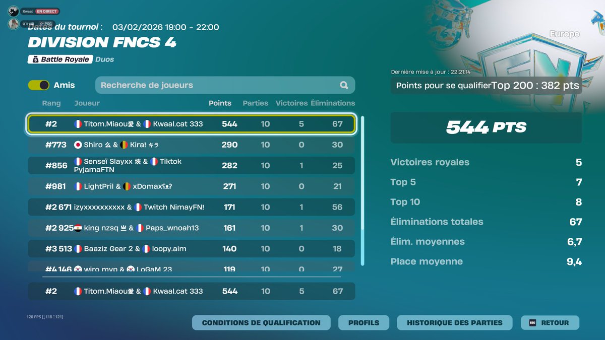 Already qualed div 3  #2 W/<a href="/Kwaal77/">hs</a>