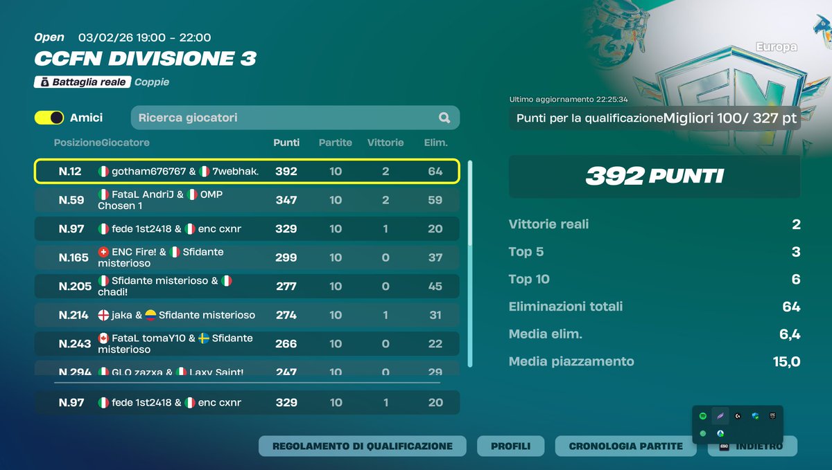 GODOOOOOOOOOOOOOOOOOOOOOOO QUAL DIV 2  THE BEST DUO <a href="/fede1st2418/">federico</a>