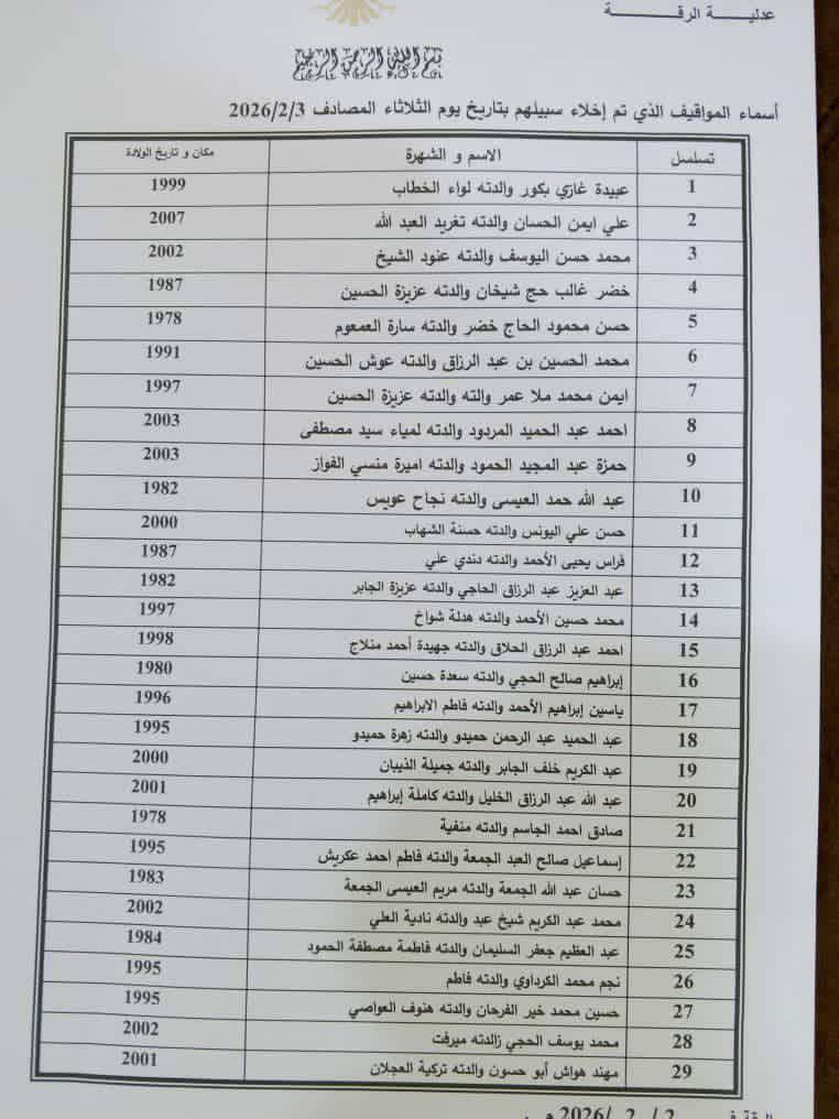 Scharo Bajalan tweet media