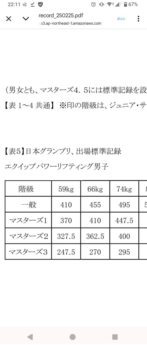 onsenman_516's tweet photo. チャイルドシート買いました。
エールベベのチャイルドシート、特価で買えて満足。
そしてパワーリフターに復帰しようと練習中です、近年中に日本グランプリ出るぞ！
#チャイルドシート
#エールベベ
#パワーリフティング
#74キロ級 https://t.co/gogZgd5meZ