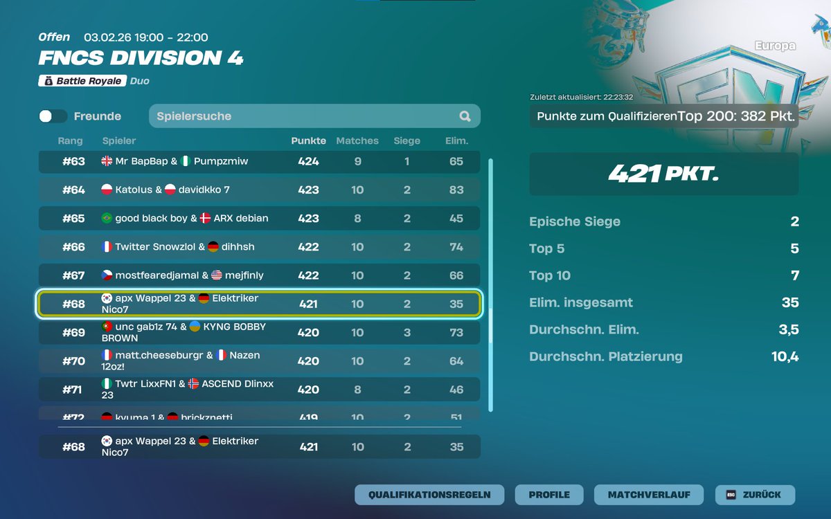 #62 qualed div 3 <a href="/Wappel213019/">Wappel</a>