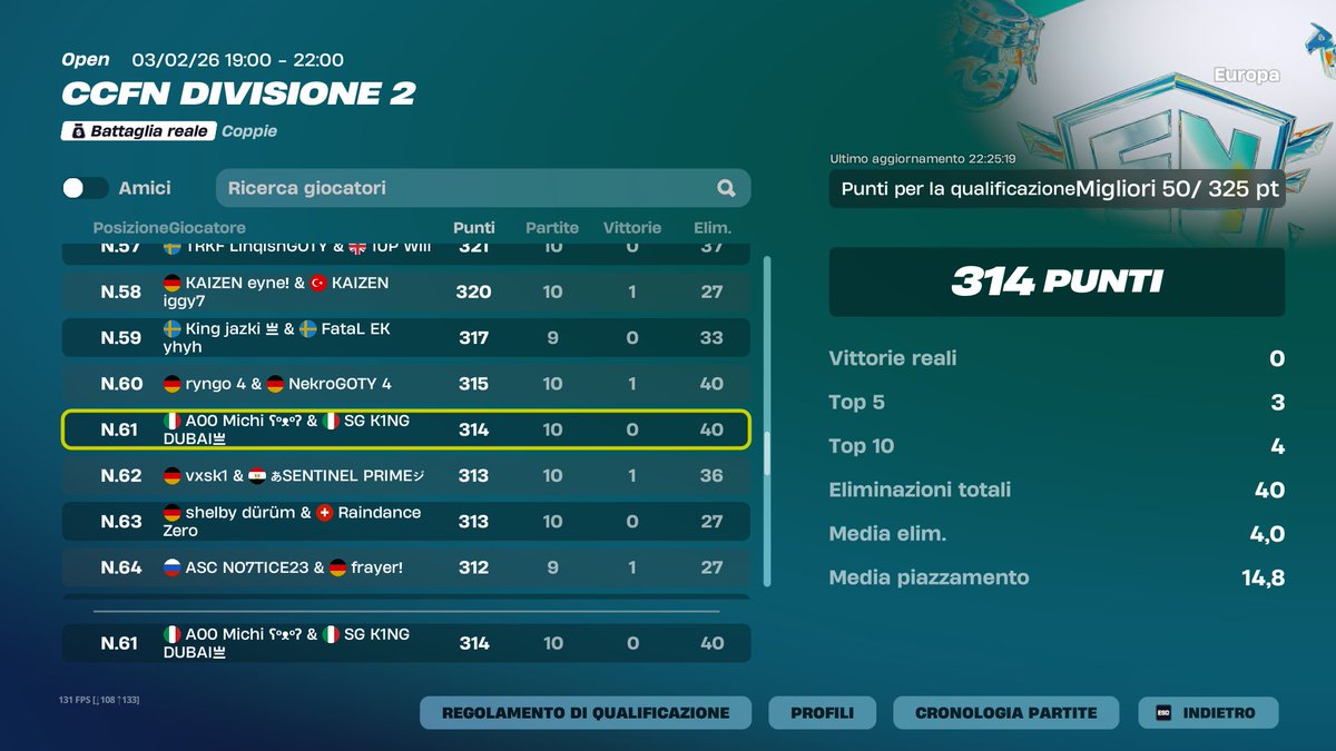 unlucky w/<a href="/fn_alex03/">fndubai</a>  best igl