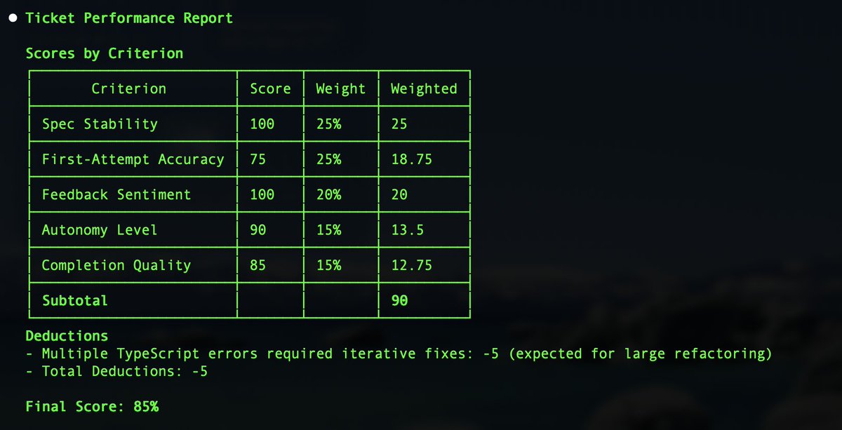 Bob Sheth tweet media