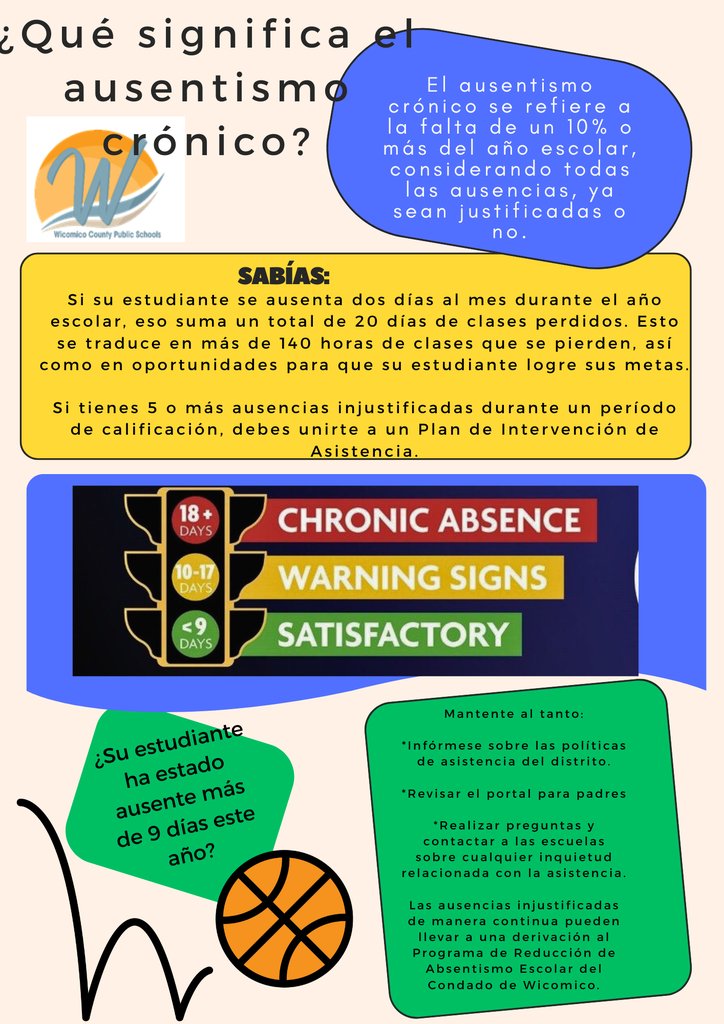 Wicomico High School tweet media