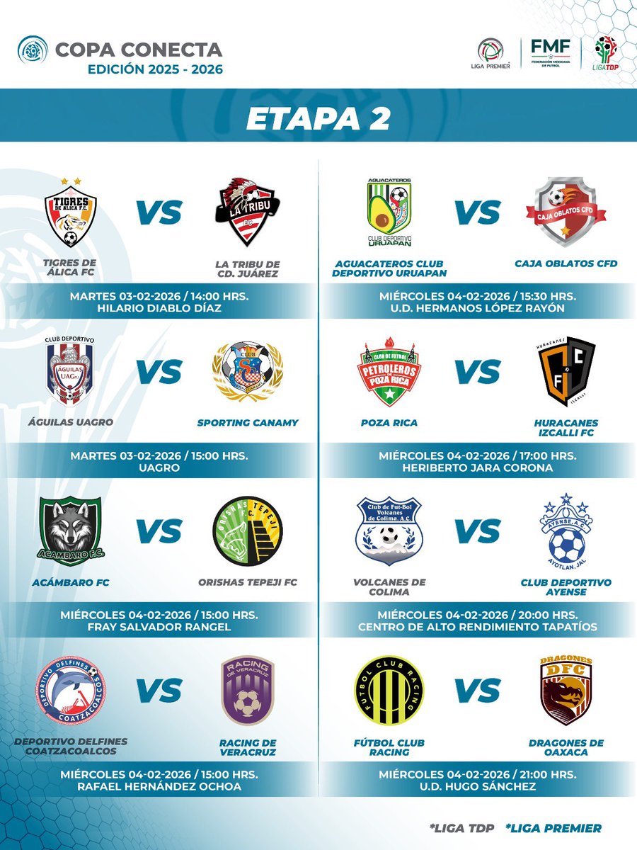 LigaPremier_FMF's tweet photo. Arranca la Etapa 2 | Copa Conecta

La competencia se intensifica.
Este 3 y 4 de febrero, solo 16 clubes siguen en la lucha por avanzar en la Copa Conecta.

Cada jugada cuenta y el margen de error es mínimo.

🔥🏆 Que ruede el balón… empieza la verdadera batalla.

#CopaConecta #LigaTDP #LIGAPREMIERFMF