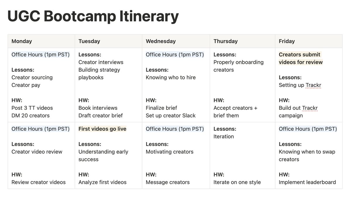Julia Pintar tweet media