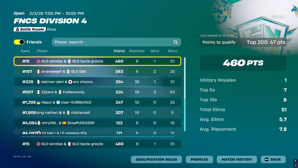 . <a href="/akka2810/">akka 77</a> 
 
<a href="/Esports_GLO_/">GLO Esports</a>