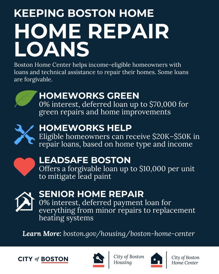 Office of Housing tweet media