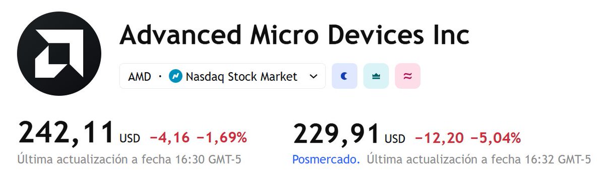 Advanced Micro Devices Inc. $AMD proyecta ingresos de $9.800M para el primer trimestre de 2026, superando los $9.390M previstos por el mercado gracias a la expansión masiva de centros de datos para inteligencia artificial. Pese al optimismo, sus acciones cayeron un 4% tras el